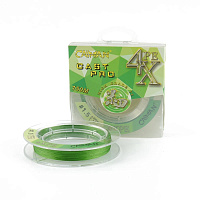 Caiman Cast Pro Caiman Cast Pro