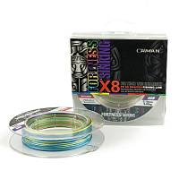 Caiman Fortness sinking 8PE Multicolor Caiman Fortness sinking 8PE Multicolor